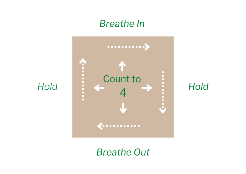 Box Breathing Exersice